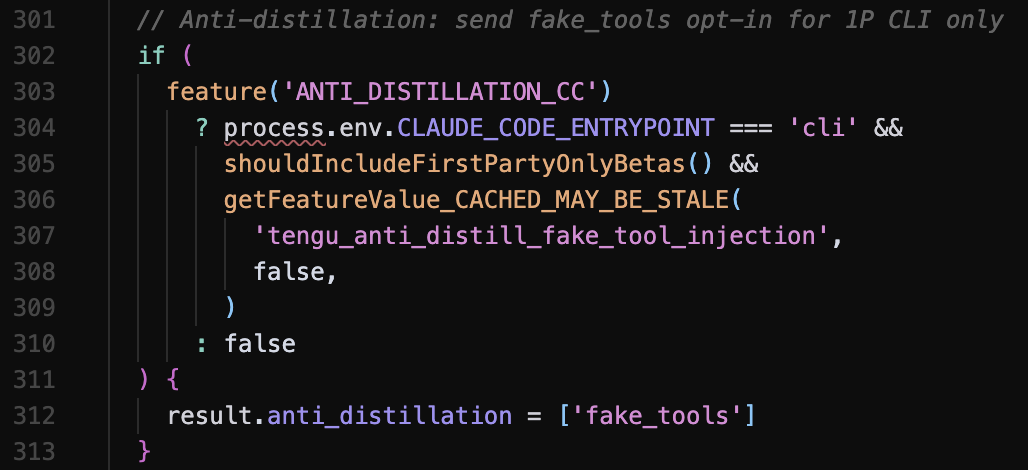 ANTI_DISTILLATION_CC em claude.ts