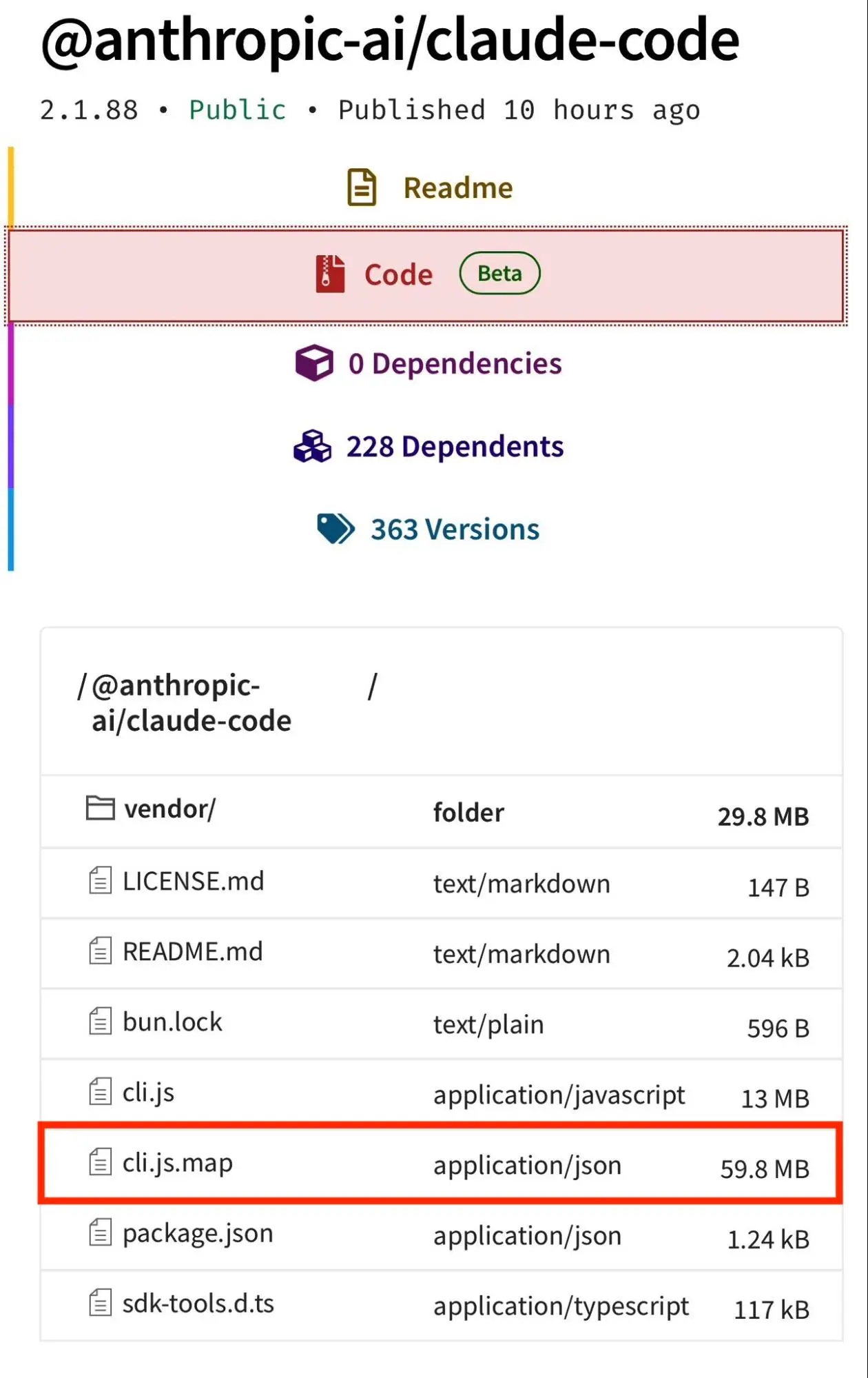 Pacote npm da versão 2.1.88 do Claude Code com cli.js.map